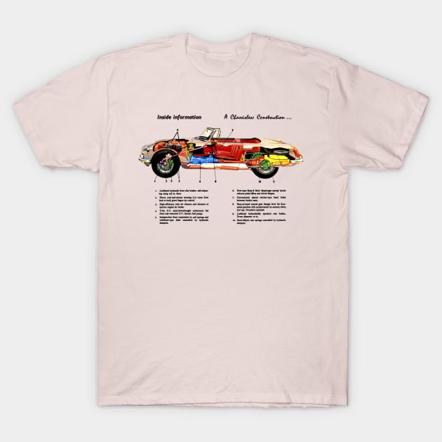 MG BROCHURE CUTAWAY T-Shirt by Throwback Motors